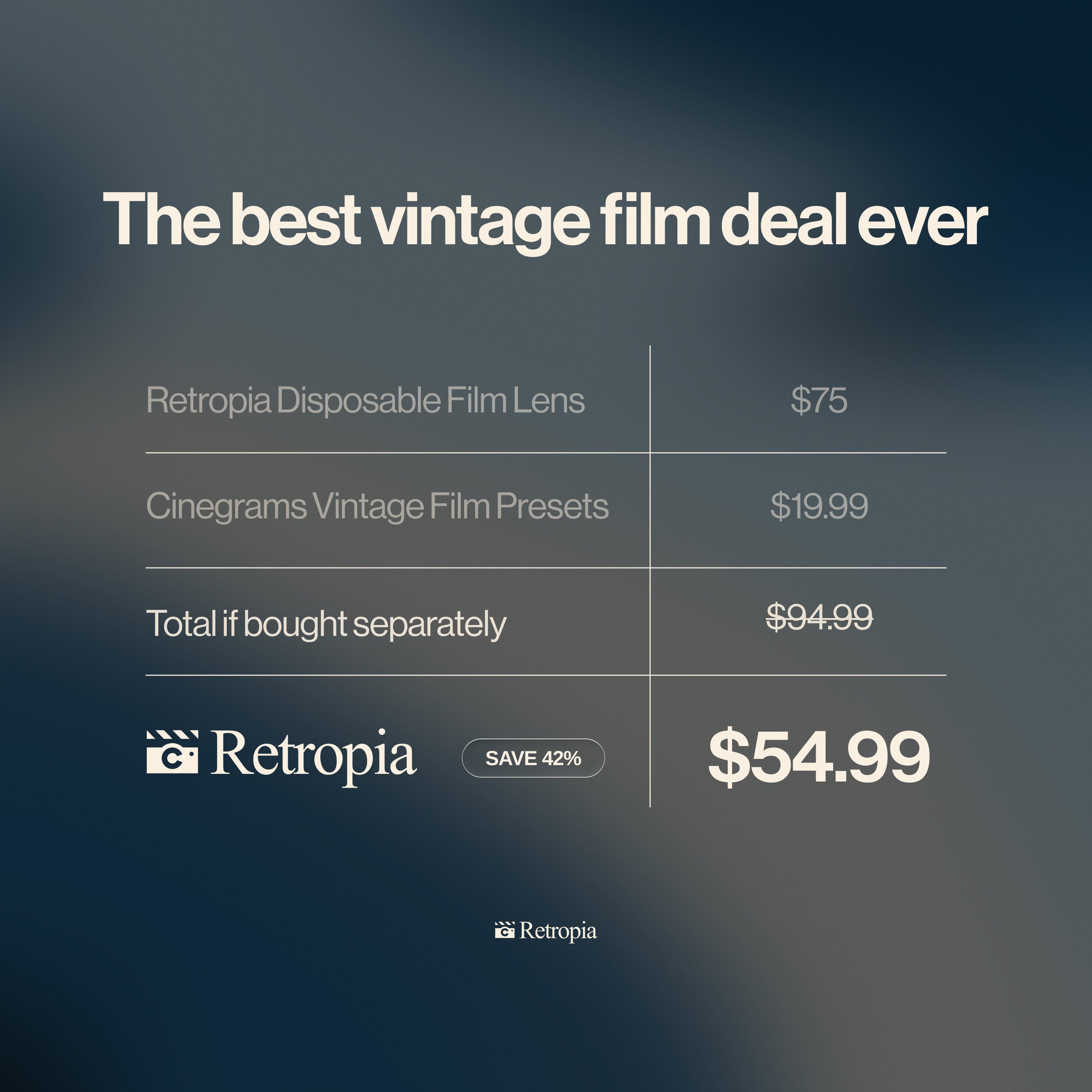 Retropia × Cinegrams: The Disposable Film Bundle