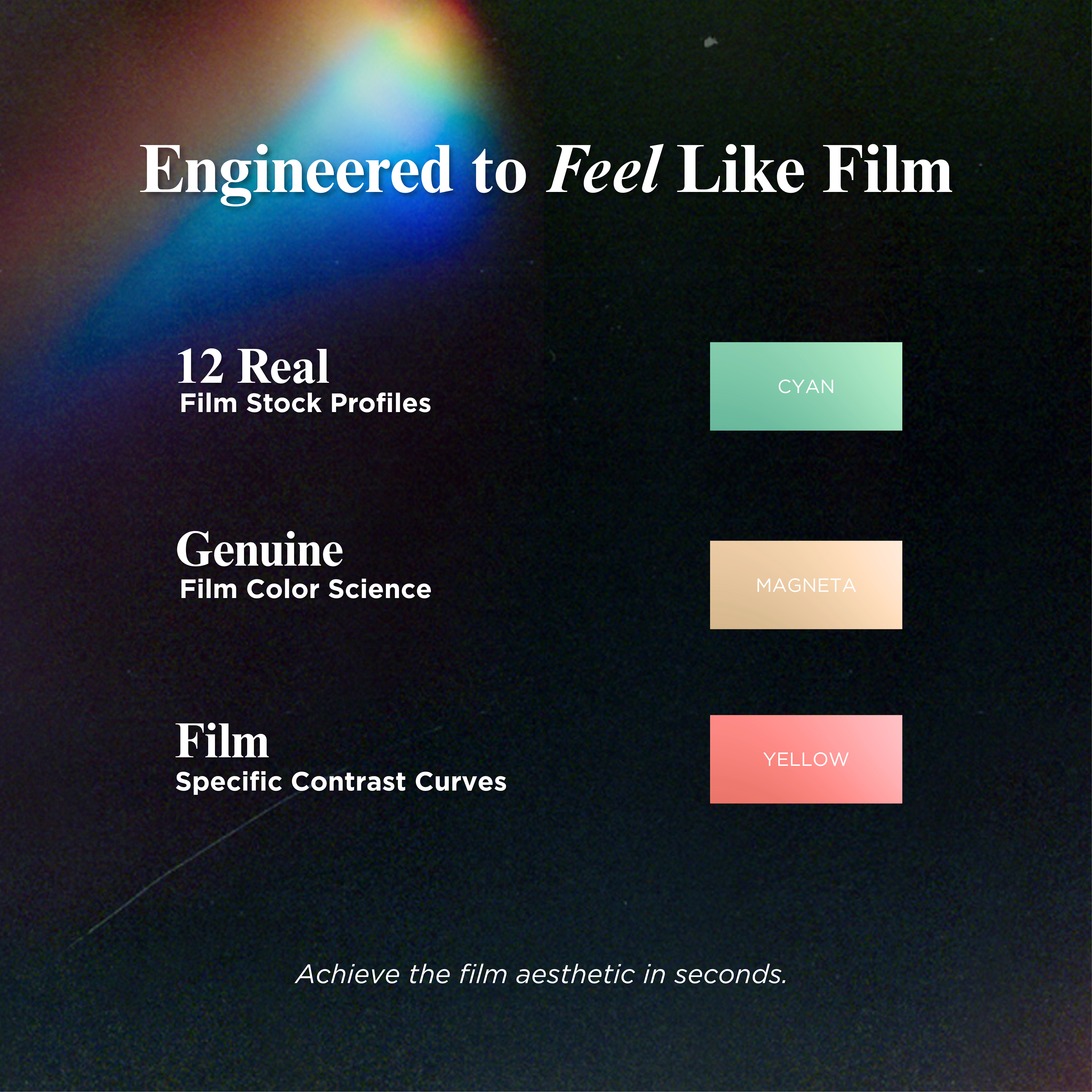 Retropia® Master Film Bundle